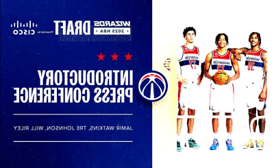 Washington Wizards